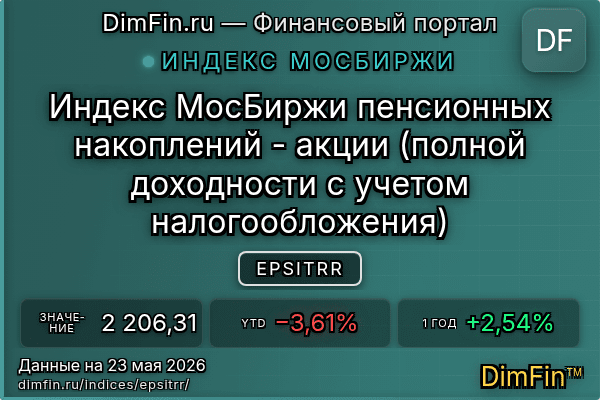 Индекс EPSITRR Индекс EPSITRR — ключевые метрики и динамика