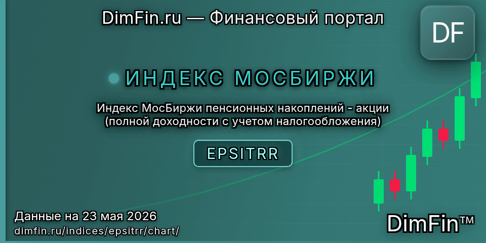 График Индекс МосБиржи пенсионных накоплений - акции (полной доходности с учетом налогообложения) (EPSITRR) — интерактивный свечной график онлайн График Индекс МосБиржи пенсионных накоплений - акции (полной доходности с учетом налогообложения) (EPSITRR) — интерактивный свечной график онлайн
