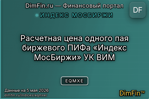 Индекс EQMXE Индекс EQMXE — ключевые метрики и динамика