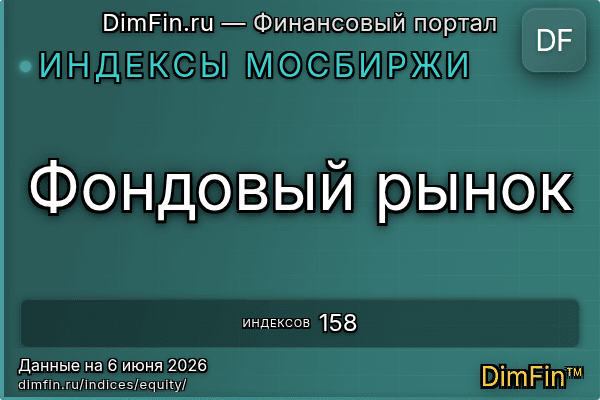 Фондовый рынок — 158 индексов Московской биржи