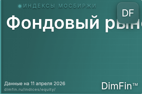 Каталог индексов категории Фондовый рынок на Московской бирже