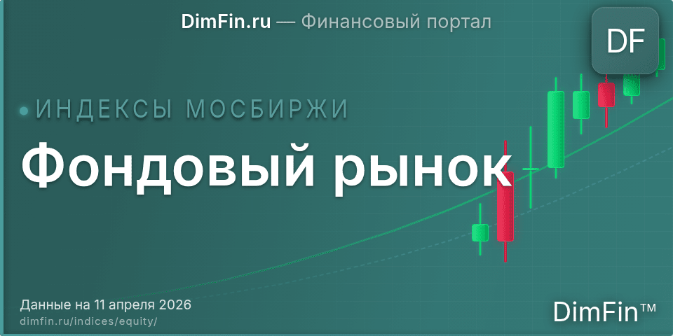 Индексы категории Фондовый рынок: 152 индекса на Московской бирже