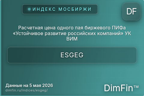 Каталог индекса Расчетная цена одного пая биржевого ПИФа «Устойчивое развитие российских компаний» УК ВИМ (ESGEG) — структура и данные Каталог индекса Расчетная цена одного пая биржевого ПИФа «Устойчивое развитие российских компаний» УК ВИМ (ESGEG) — структура и данные
