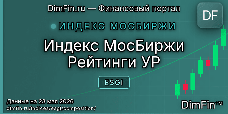 Состав индекса Индекс МосБиржи Рейтинги УР (ESGI) — компоненты и веса