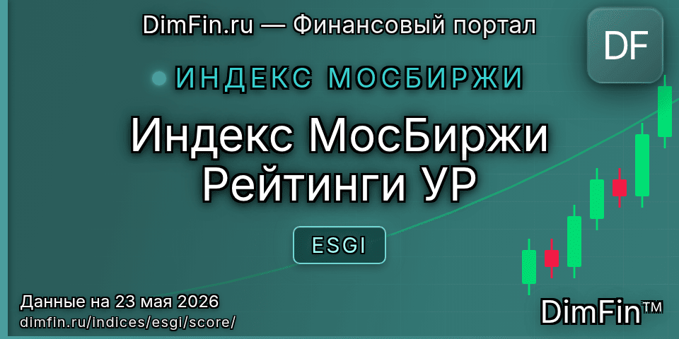 DimFin Score Индекс МосБиржи Рейтинги УР (ESGI) — рейтинг и оценка