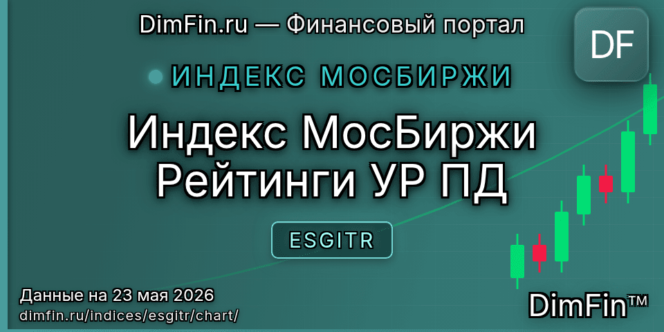 График Индекс МосБиржи Рейтинги УР ПД (ESGITR) — интерактивный свечной график онлайн График Индекс МосБиржи Рейтинги УР ПД (ESGITR) — интерактивный свечной график онлайн