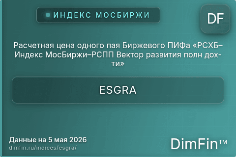 Каталог индекса Расчетная цена одного пая Биржевого ПИФа «РСХБ–Индекс МосБиржи–РСПП Вектор развития полн дох-ти» (ESGRA) — структура и данные