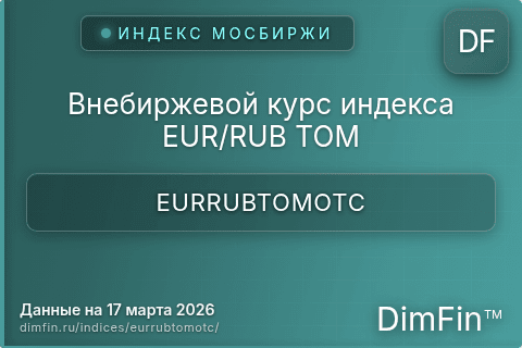 Каталог индекса Внебиржевой курс индекса EUR/RUB TOM (EURRUBTOMOTC) — структура и данные Каталог индекса Внебиржевой курс индекса EUR/RUB TOM (EURRUBTOMOTC) — структура и данные