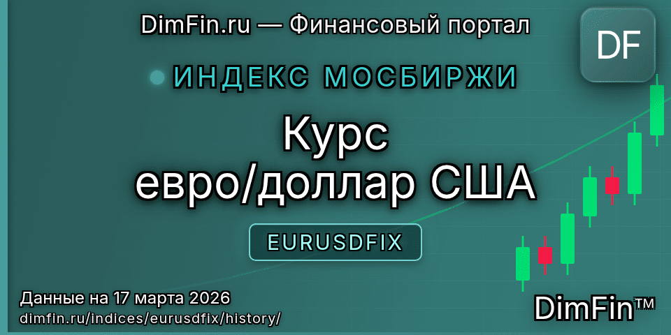Исторические данные Курс евро/доллар США (EURUSDFIX) — графики и котировки