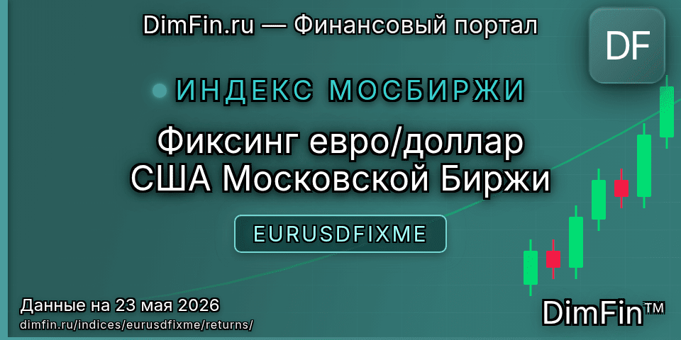 Доходность Фиксинг евро/доллар США Московской Биржи (EURUSDFIXME) — статистика по периодам