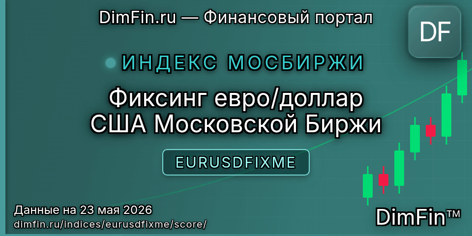 DimFin Score Фиксинг евро/доллар США Московской Биржи (EURUSDFIXME) — рейтинг и оценка