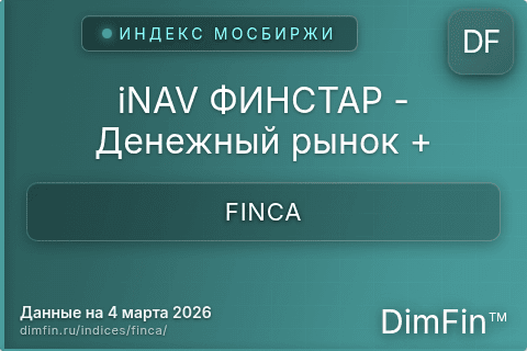 Каталог индекса iNAV ФИНСТАР - Денежный рынок + (FINCA) — структура и данные Каталог индекса iNAV ФИНСТАР - Денежный рынок + (FINCA) — структура и данные