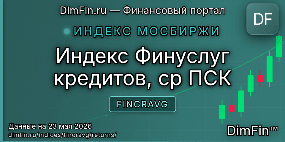 Доходность Индекс Финуслуг кредитов, ср ПСК (FINCRAVG) — статистика по периодам