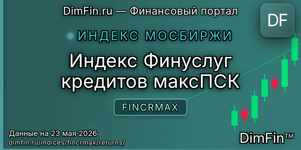 Доходность Индекс Финуслуг кредитов максПСК (FINCRMAX) — статистика по периодам Доходность Индекс Финуслуг кредитов максПСК (FINCRMAX) — статистика по периодам
