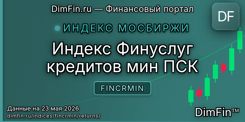Доходность Индекс Финуслуг кредитов мин ПСК (FINCRMIN) — статистика по периодам