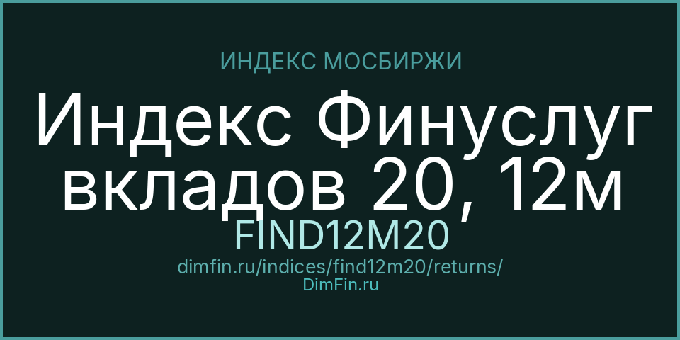 Доходность Индекс Финуслуг вкладов 20, 12м (FIND12M20) — статистика по периодам Доходность Индекс Финуслуг вкладов 20, 12м (FIND12M20) — статистика по периодам