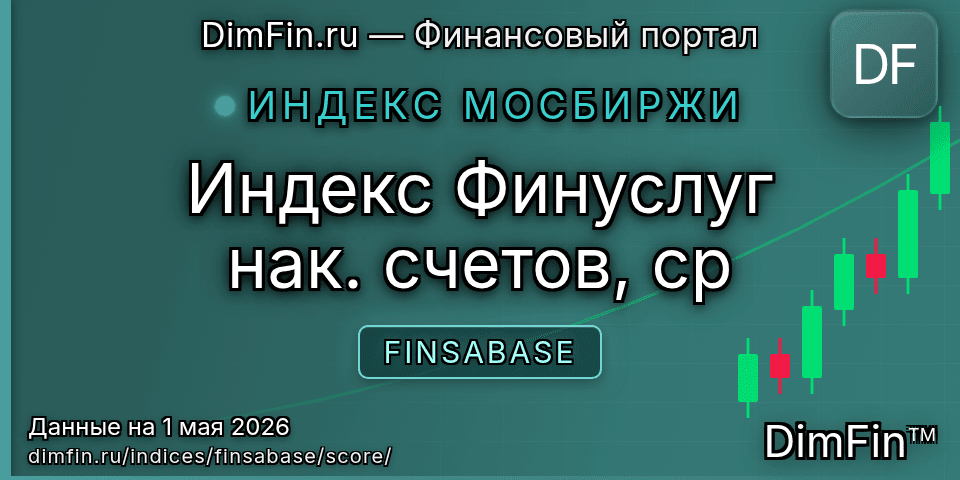 DimFin Score Индекс Финуслуг нак. счетов, ср (FINSABASE) — рейтинг и оценка DimFin Score Индекс Финуслуг нак. счетов, ср (FINSABASE) — рейтинг и оценка