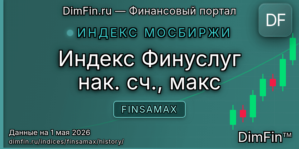 Исторические данные Индекс Финуслуг нак. сч., макс (FINSAMAX) — графики и котировки Исторические данные Индекс Финуслуг нак. сч., макс (FINSAMAX) — графики и котировки