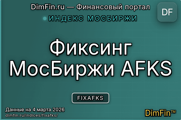 Индекс FIXAFKS Индекс FIXAFKS — ключевые метрики и динамика