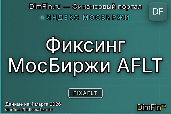 Индекс FIXAFLT Индекс FIXAFLT — ключевые метрики и динамика