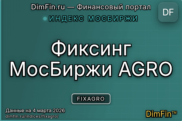 Индекс FIXAGRO Индекс FIXAGRO — ключевые метрики и динамика