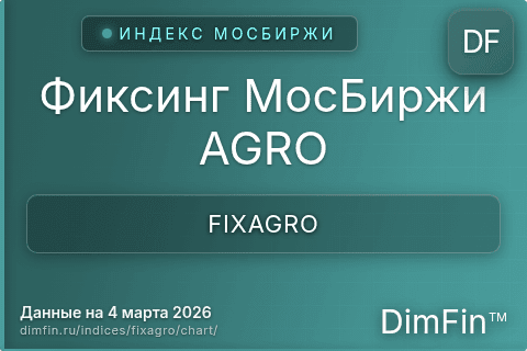Ключевые показатели графика Фиксинг МосБиржи AGRO (FIXAGRO)