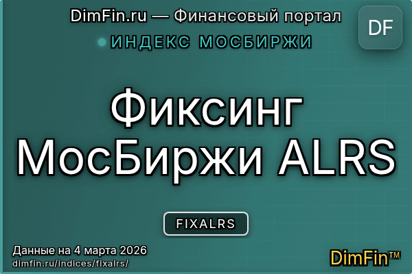 Индекс FIXALRS Индекс FIXALRS — ключевые метрики и динамика