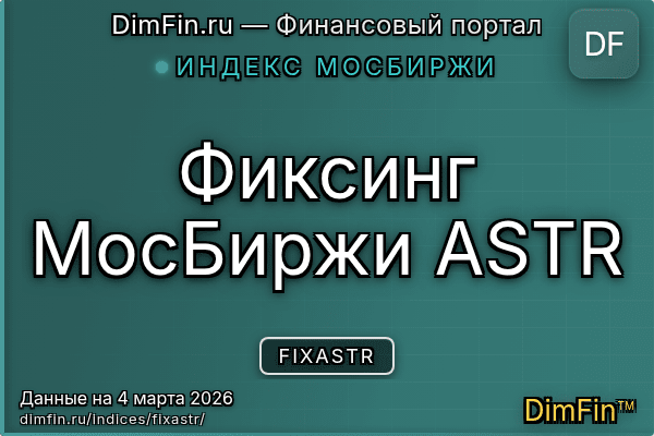 Индекс FIXASTR Индекс FIXASTR — ключевые метрики и динамика