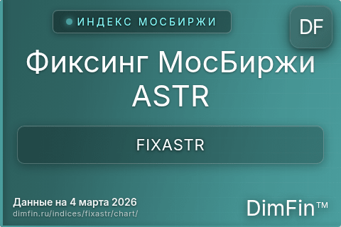 Ключевые показатели графика Фиксинг МосБиржи ASTR (FIXASTR) Ключевые показатели графика Фиксинг МосБиржи ASTR (FIXASTR)