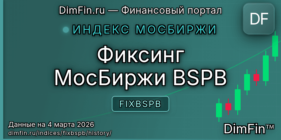 Исторические данные Фиксинг МосБиржи BSPB (FIXBSPB) — графики и котировки