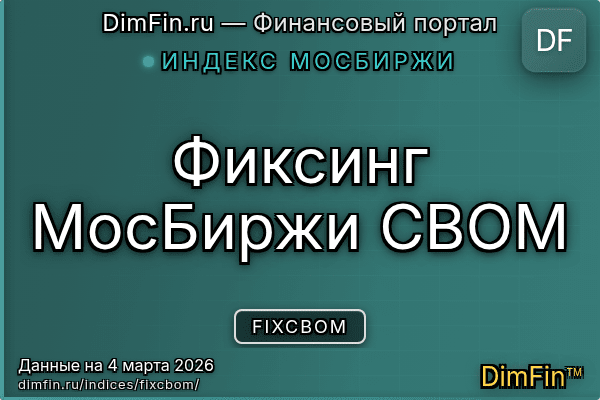 Индекс FIXCBOM Индекс FIXCBOM — ключевые метрики и динамика