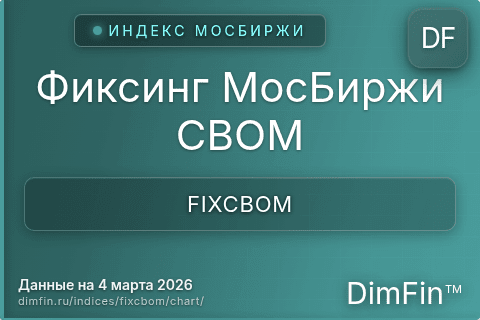 Ключевые показатели графика Фиксинг МосБиржи CBOM (FIXCBOM) Ключевые показатели графика Фиксинг МосБиржи CBOM (FIXCBOM)