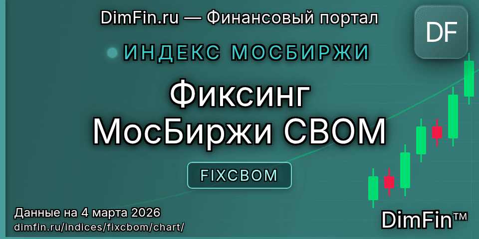 График Фиксинг МосБиржи CBOM (FIXCBOM) — интерактивный свечной график онлайн График Фиксинг МосБиржи CBOM (FIXCBOM) — интерактивный свечной график онлайн
