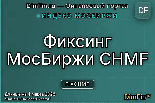 Индекс FIXCHMF Индекс FIXCHMF — ключевые метрики и динамика