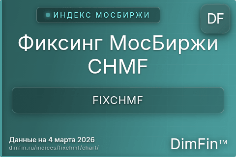 Ключевые показатели графика Фиксинг МосБиржи CHMF (FIXCHMF) Ключевые показатели графика Фиксинг МосБиржи CHMF (FIXCHMF)