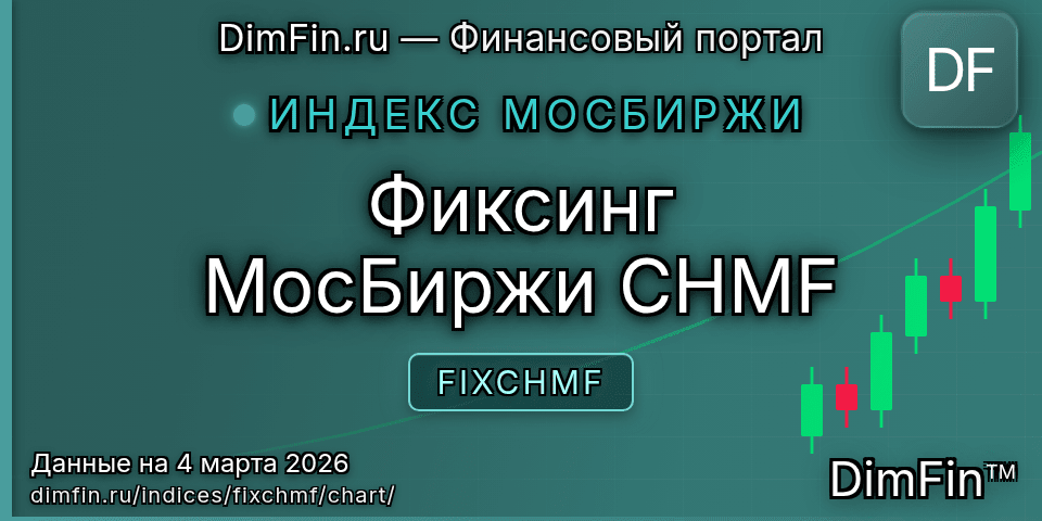 График Фиксинг МосБиржи CHMF (FIXCHMF) — интерактивный свечной график онлайн График Фиксинг МосБиржи CHMF (FIXCHMF) — интерактивный свечной график онлайн