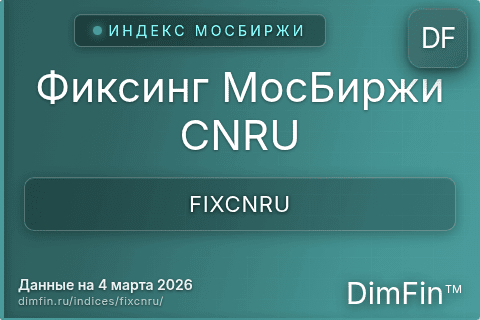 Каталог индекса Фиксинг МосБиржи CNRU (FIXCNRU) — структура и данные