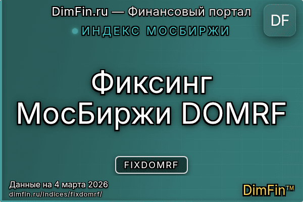Индекс FIXDOMRF — ключевые метрики и динамика