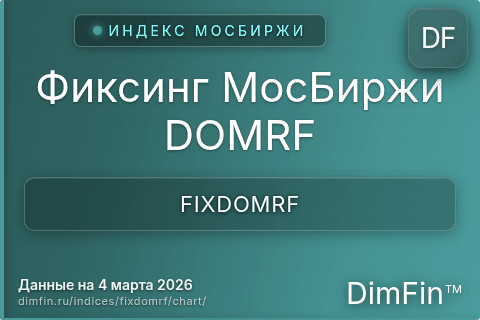 Ключевые показатели графика Фиксинг МосБиржи DOMRF (FIXDOMRF)