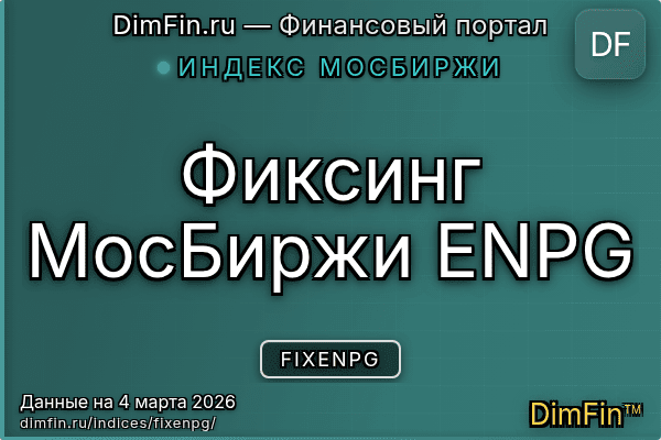 Индекс FIXENPG — ключевые метрики и динамика