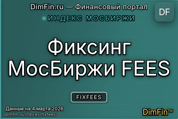 Индекс FIXFEES Индекс FIXFEES — ключевые метрики и динамика