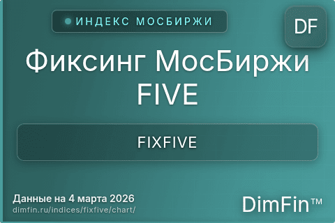 Ключевые показатели графика Фиксинг МосБиржи FIVE (FIXFIVE) Ключевые показатели графика Фиксинг МосБиржи FIVE (FIXFIVE)