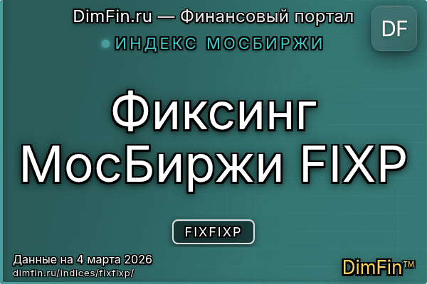 Индекс FIXFIXP — ключевые метрики и динамика