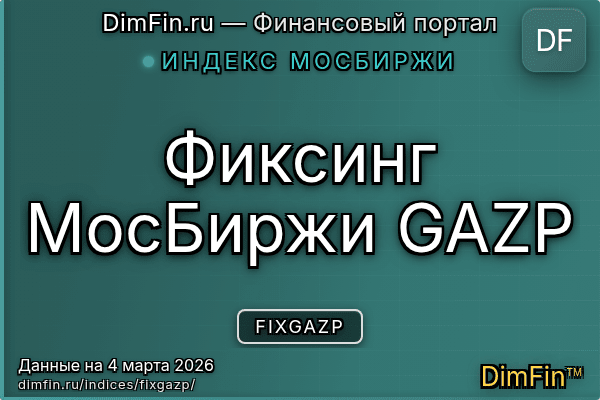 Индекс FIXGAZP Индекс FIXGAZP — ключевые метрики и динамика