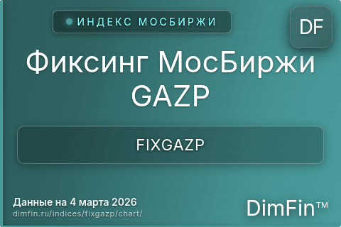 Ключевые показатели графика Фиксинг МосБиржи GAZP (FIXGAZP) Ключевые показатели графика Фиксинг МосБиржи GAZP (FIXGAZP)