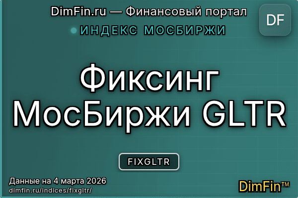 Индекс FIXGLTR Индекс FIXGLTR — ключевые метрики и динамика