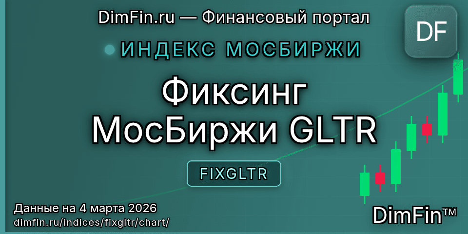 График Фиксинг МосБиржи GLTR (FIXGLTR) — интерактивный свечной график онлайн