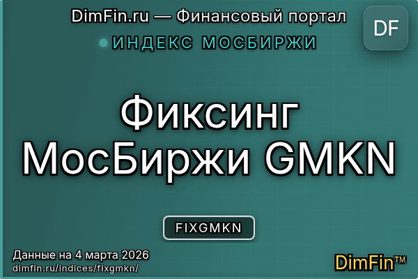 Индекс FIXGMKN Индекс FIXGMKN — ключевые метрики и динамика
