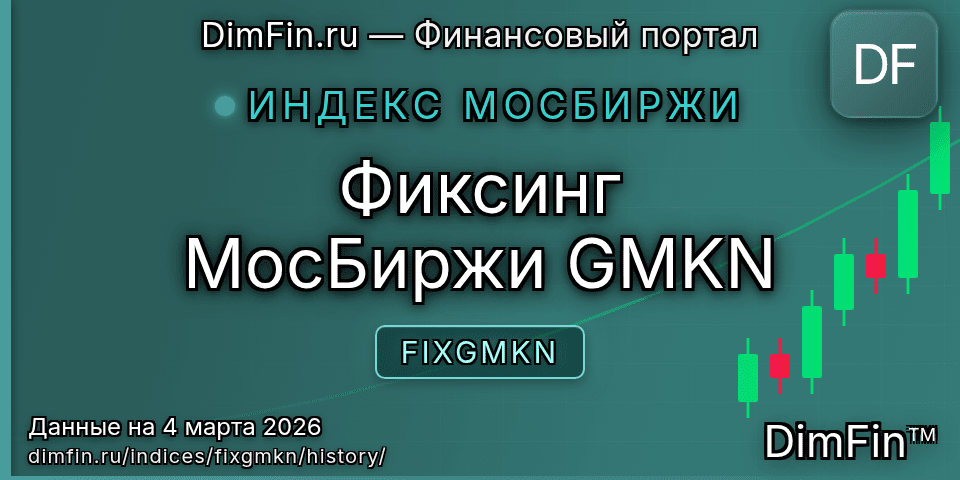 Исторические данные Фиксинг МосБиржи GMKN (FIXGMKN) — графики и котировки