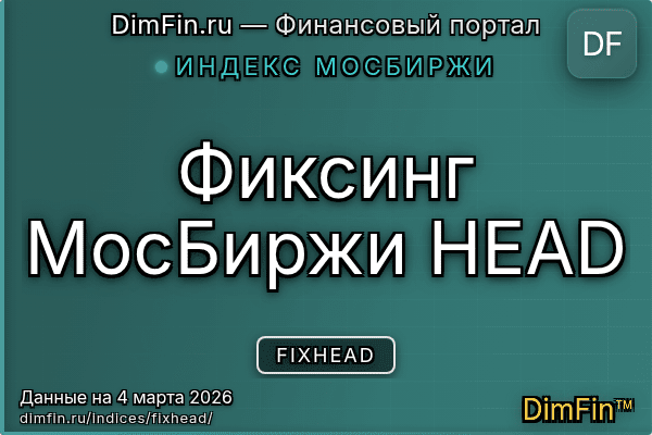Индекс FIXHEAD Индекс FIXHEAD — ключевые метрики и динамика